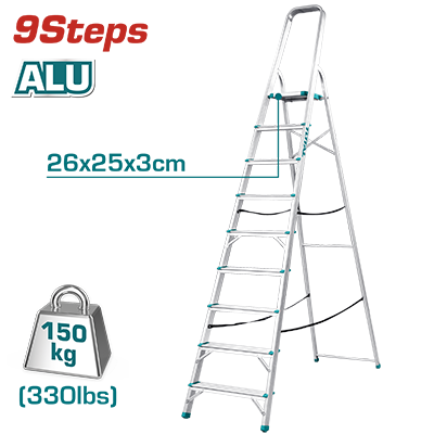 Ladder / A Shape