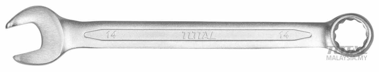 Spanner Combination
