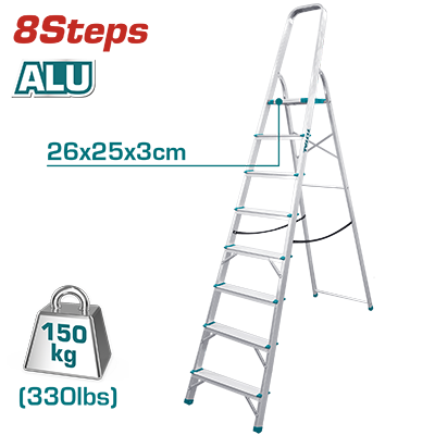 Ladder / A Shape