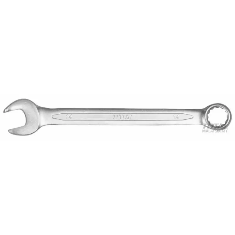 Spanner Combination