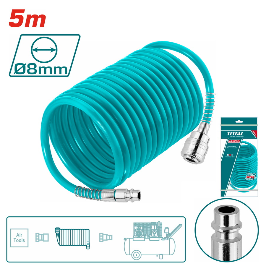 Pu Pipe