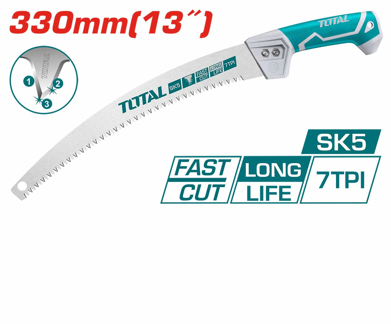 Garden Pruning Saw 2