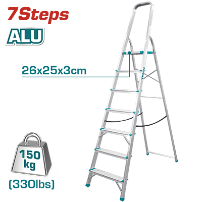 Ladder / A Shape