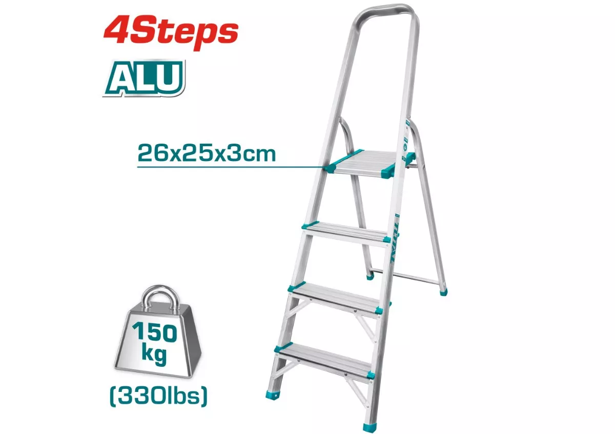 Ladder / A Shape
