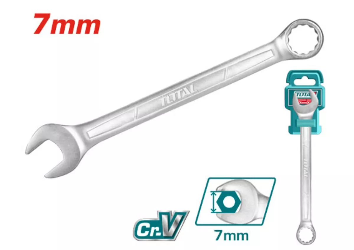 Spanner Combination